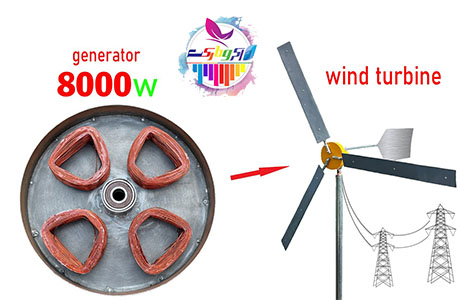 تولید برق بوسیله ی ژنراتور بادی